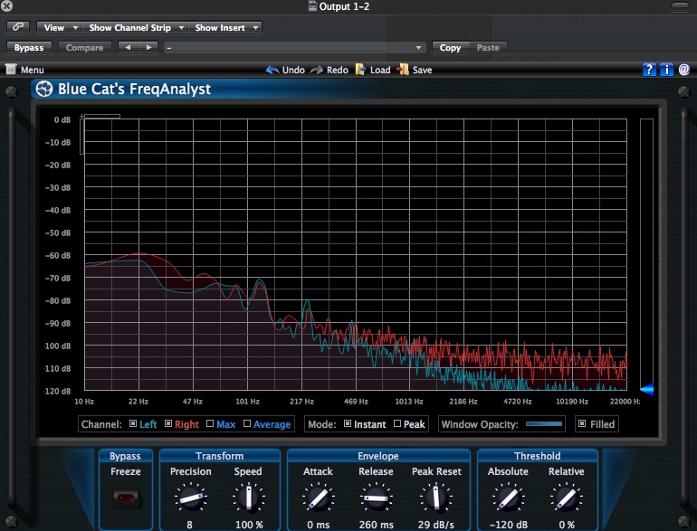 Spectrum analyzer showing 15dB more noise in the 580 than the "old fashioned" tube mic